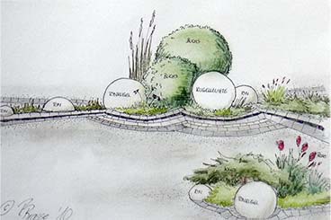 Planungsskizze Ansicht seitlich